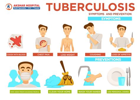 pinayflix2.tb|tb causes and symptoms.